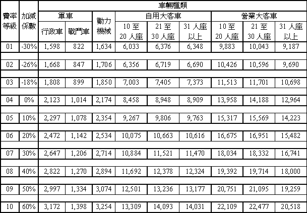 行政院公報資訊網