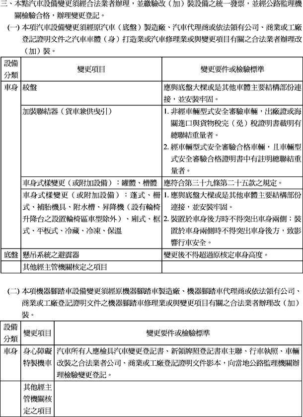 行政院公報資訊網